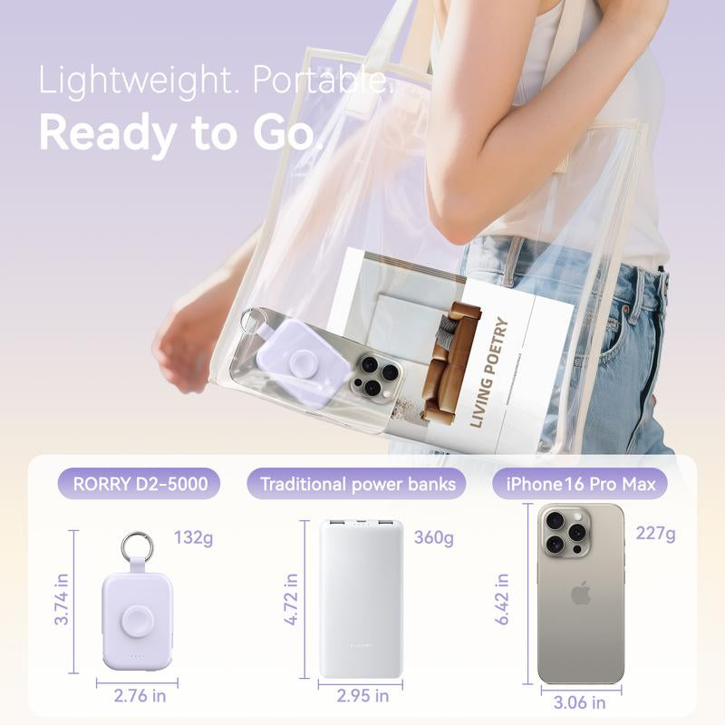 RORRY Mini Portable Power Bank 5000Mah USB Type-C Charger with Built-In Cable & Keychain for Apple Watch Iphone 17-12 Series Compact Travel-Friendly Design Perfectgift Tiktokshopblackfrid